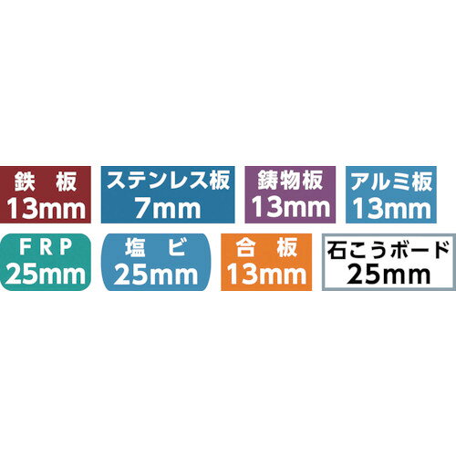 大見 ( 大見工業 ) FAホールカッター 46mm ( FA46 ) 3