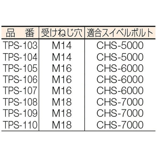 SUPER ( スーパーツール ) ねじ穴付ストラップクランプ(M14用) 全長:150mm ( TPS-104 )