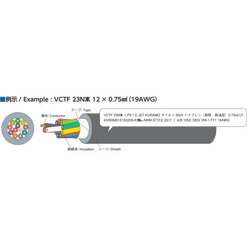 倉茂電工 ハイプレン VCTF23NXX 100M ( VCTF23NXX 12X1.25SQ-100 ) orangetool-11310938 Orange Tool Tokiwa サンプル画像2