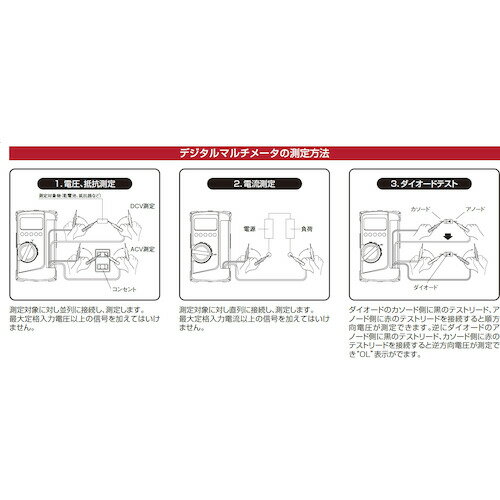 SANWA ( 三和電気計器 ) デジタルマルチメータ 真の実効値対応 ( RD701 )