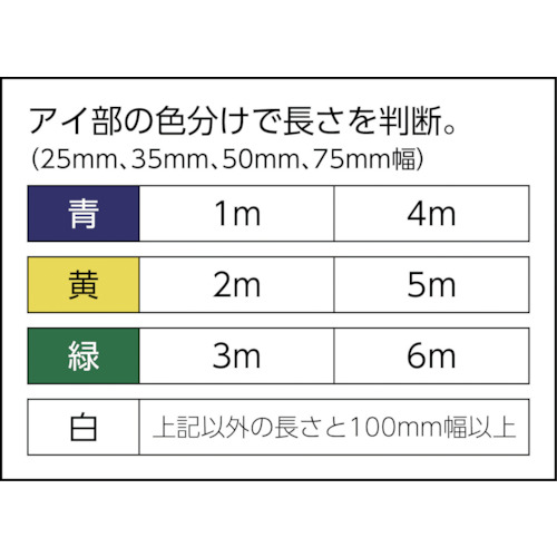 Orange Tool Tokiwaの田村 ( 田村総業 ) ベルトスリング Zタイプ 4E 35×1.0 ( ZE0350100 )｜アングル3