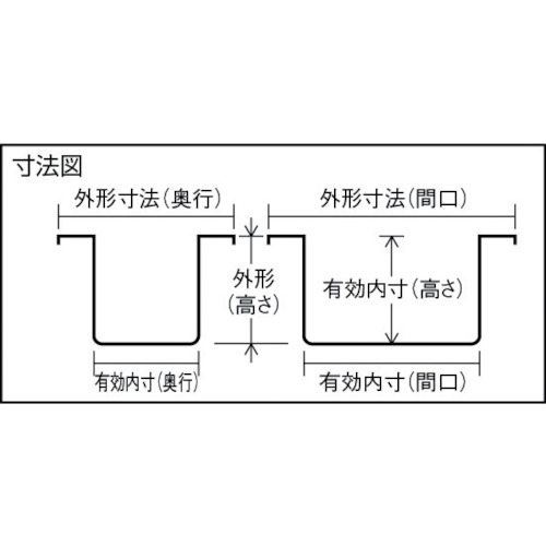 SUIKO ( スイコー ) KL型角型容器(二層)100L ( KL-100 (100L) )