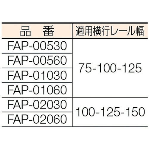 Orange Tool Tokiwaの象印 ( 象印チェンブロック ) FA型プレントロリ結合式電気チェーンブロック0.5・6mt (FAP-0.5 6m) ( FAP-00560 )｜アングル3