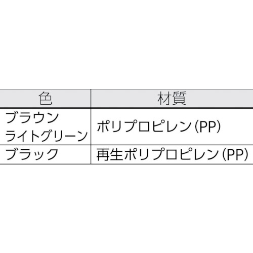 NPC ( 日本プラパレット ) プラスチックパレットZR-110140E-RR 両面二方差し 黒 ( ...