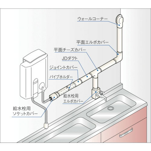 因幡電工 バンド式パイプホルダー ( JBH-20 ) 因幡電機産業(株) 電工営業統括部