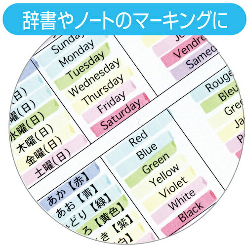 ゼブラ 蛍光ペン マイルドライナー マイルドイエロー ( WKT7-MY ) ゼブラ(株)