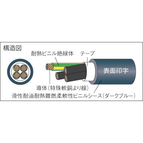 太陽ケーブルテック 電子機器ロボット用ケーブル 600V EXT-2/2501 LF 100M ( EXT-2/2501 10C+1EX16AWG-100 ) 太陽ケーブルテック(株) 【メーカー取寄】