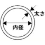 モリセイ Oリング 1A G-70 (2個入) 固定用 内径:69.4mm 線径3.1mm 1種Aニトリルゴム(NBR ) ( 1A-G70 ) (株)森清化工