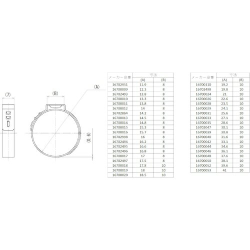 Oetiker PG167 ステップレスイヤークランプ Φ15.0 - 17.5mm ( 16702497 ) オエティカジャパン(株)