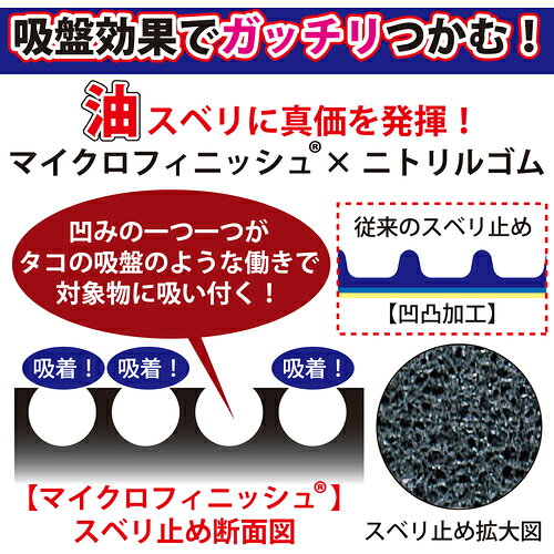 トワロン ( 東和コーポレーション ) ニトリルゴム手袋 耐油ニトリルパワーロング L...