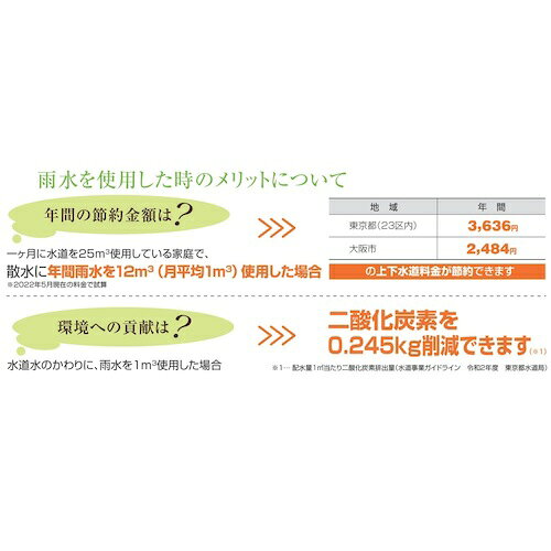 Orange Tool Tokiwaのタキロン ( タキロンシーアイプラス ) 雨水貯留タンク 雨音くん120L ( 307321 )｜アングル2