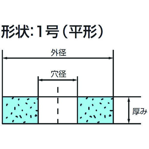 ノリタケ 汎用研削砥石 PA46Hピンク 355X38X127 ( 1000E30920 )