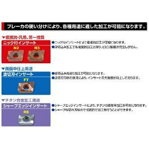 SALEʡۥåѥ󥵡 ( APMT120508R-N2 JM4160 ) 10åȡ ()MOLDINO ( EXU86 )