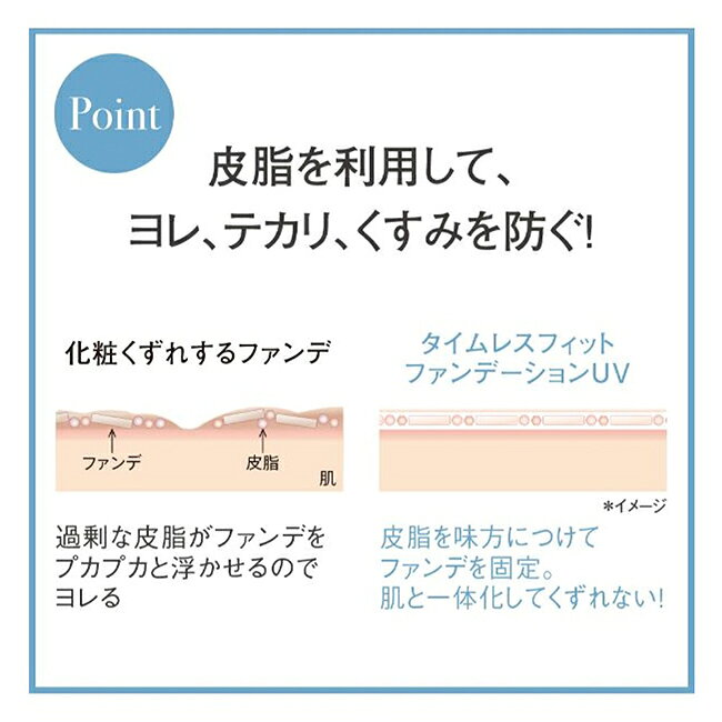 ��Ź�ޤ������͸�������̵�������ݥ󤢤�ۡڥ�˥塼�������ʡۥ���ӥ� ������쥹�ե��åȥե���ǡ������UV ��ե�������ѥѥ��ա�11g UV���å� �ե���ǡ������ �ѥ����� SPF30 PA+++ ��ȩ ���饵�� ���ߥλ� ORBIS ����Ź