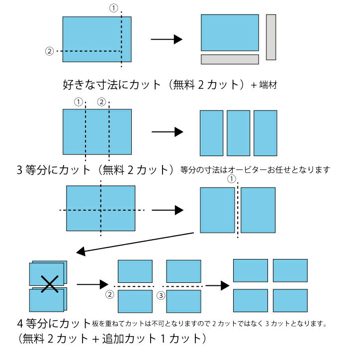 ������ Ʃ�� 600��910mm ����1mm �ץ饹���å��� ���ꥢ �ù� ����