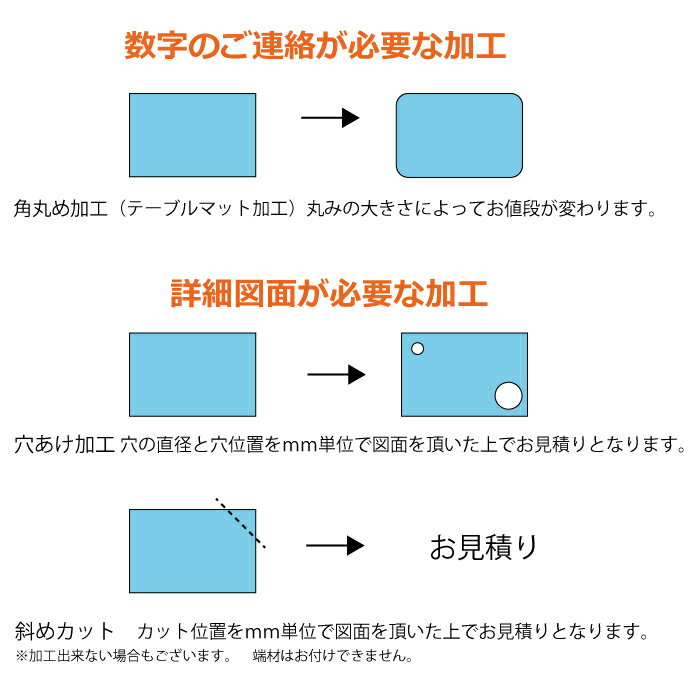 【楽天市場】【大型商品】塩ビ板 透明 910×1820mm 厚み1mm プラスチック板 クリア 加工 PVC ポリ塩化ビニール 通販 エンビ