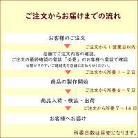 ロールスクリーンロールスクリーンロールカーテンオーダー高品質送料無料カーテンレール取り付けイノセント