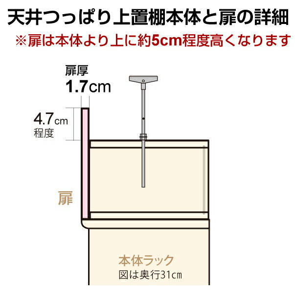 天井つっぱり上置棚専用 後付ラインハンドル扉 高さ47cm
