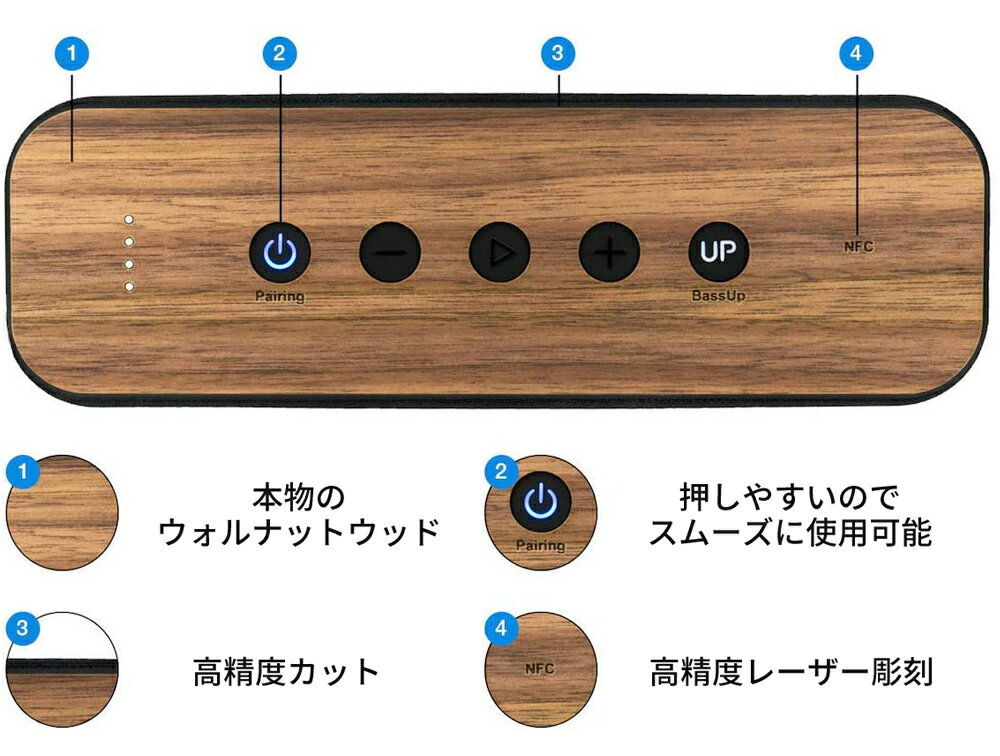 balolo Anker Sound Core Boost ���� �������С� ������ ���С� �Х�ѡ� ���ƥå��� �ե���� ���󥫡� ������ɥ��� �֡����� �ɥ����� ��� ���������С� �ݸ� ������ʥåȥ��å� ����ߤ��� ���ꥸ�ʥ� �ꥢ�륦�å� ���ʼ� ���� �ǥ����� ŷ���ں�