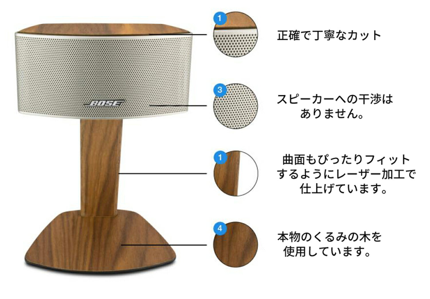 balolo Bose Companion 50 ���� �������С� ������ ���С� �Х�ѡ� ���ƥå��� �ե���� �ܡ��� ����ѥ˥��� 50 �ɥ����� ��� ���������С� �ݸ� ������ʥåȥ��å� ����ߤ��� ���ꥸ�ʥ� �ꥢ�륦�å� ���ʼ� ���� �ǥ����� ŷ���ں� ������� ��ޯ�� ����ƥꥢ