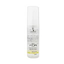 シュワルツコフ Schwarzkopf BCクア BC KUR エンジェル スリーク 50ml(4405234)