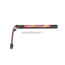 Option No.1 Lipo 30C 7.4v 1100mAh AK電動ガン用 バッテリー リポバッテリー サバゲー