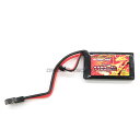 Option No.1 Lipo 30C 7.4V 1100mAh 電動ガン バッテリー サバゲー