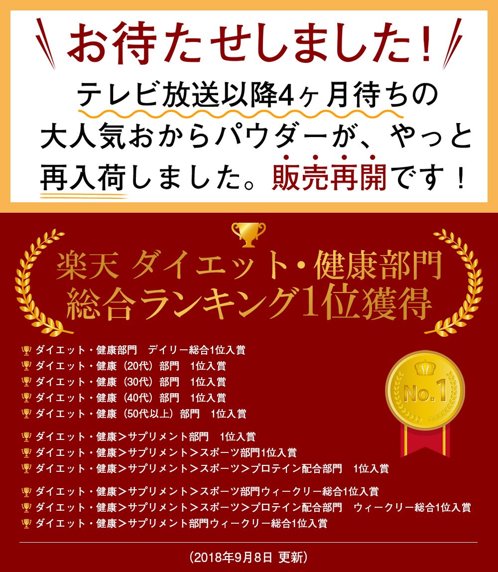 国産 おからパウダー 150g 飲める 超微粉 300メッシュ おから 粉末 おから なかから美育 不足しがちな たんぱく質 たっぷり 添加物不使用 大豆 ソイパウダー ダイズ 大豆パウダー 置き換え 食物繊維 糖質制限 タンパク質 あさチャン NHK あさイチ 送料無料