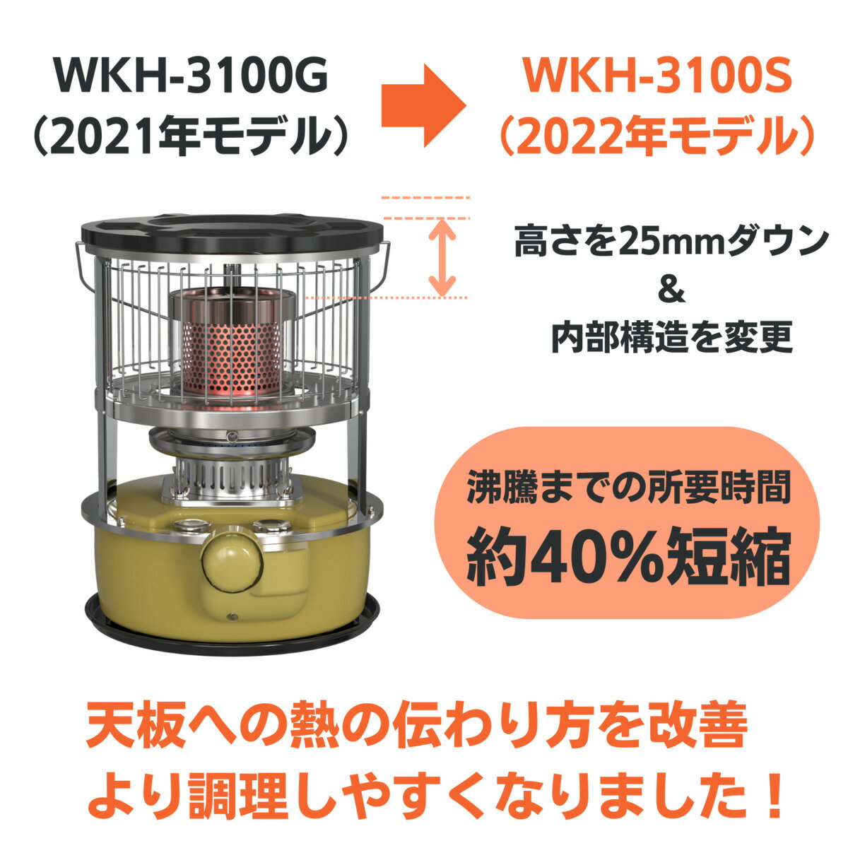 【楽天市場】PASECO パセコ 対流型 石油ストーブ WKH-3100S【日本正規品】 キャンプ 灯油ストーブ 石油ストーブ コンパクト 高