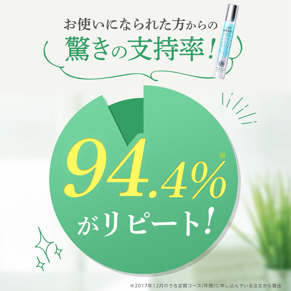 8 Off アイクリーム まぶた たるみ 物理的被膜効果による 3個セット リッドキララ 引き締め 美容液 まぶたのたるみ まぶた専用 北の快適工房 21セール