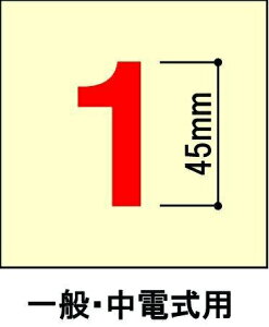 量水標用スコッチ数字 一般式・中電式【測量用品】【測量機器】【河川　港湾　防災】【測定機器】【土木用品】【水位　気象　災害】※数字をご指定ください。