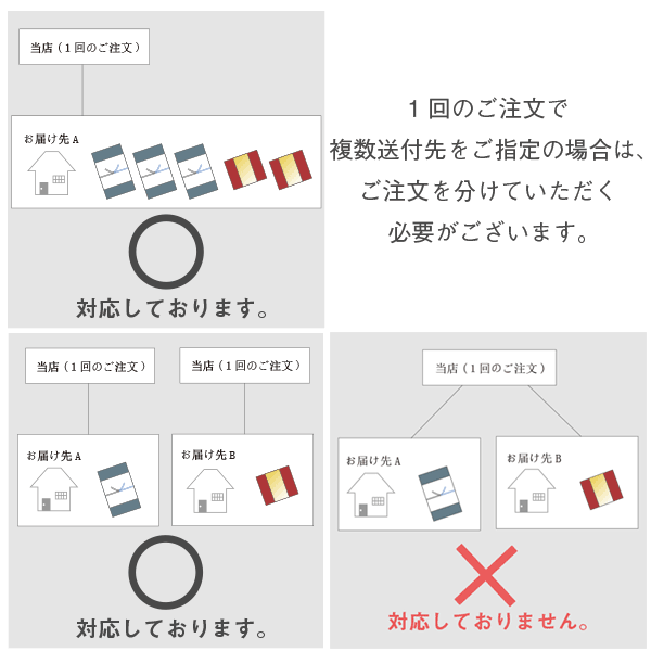 【※ご希望を、ご注文フォームの備考欄にお書きください】※ご注文の選択肢のご確認をお願いいたします　 折々屋専用 有料おまかせ簡易ラッピングチケット (箱ものはキャラメル包装となります) 包装 熨斗掛け ◎熨斗や包装が傷つかないように緩衝材に包んでの梱包です◎