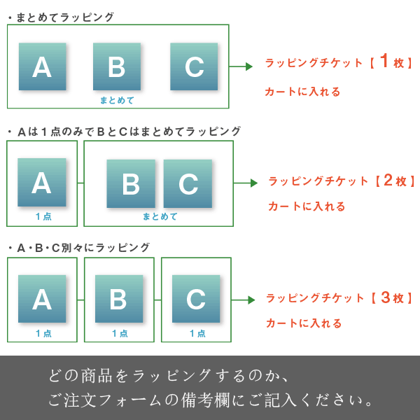 【※ご希望を、ご注文フォームの備考欄にお書きください】※ご注文の選択肢のご確認をお願いいたします　 折々屋専用 有料おまかせ簡易ラッピングチケット (箱ものはキャラメル包装となります) 包装 熨斗掛け ◎熨斗や包装が傷つかないように緩衝材に包んでの梱包です◎