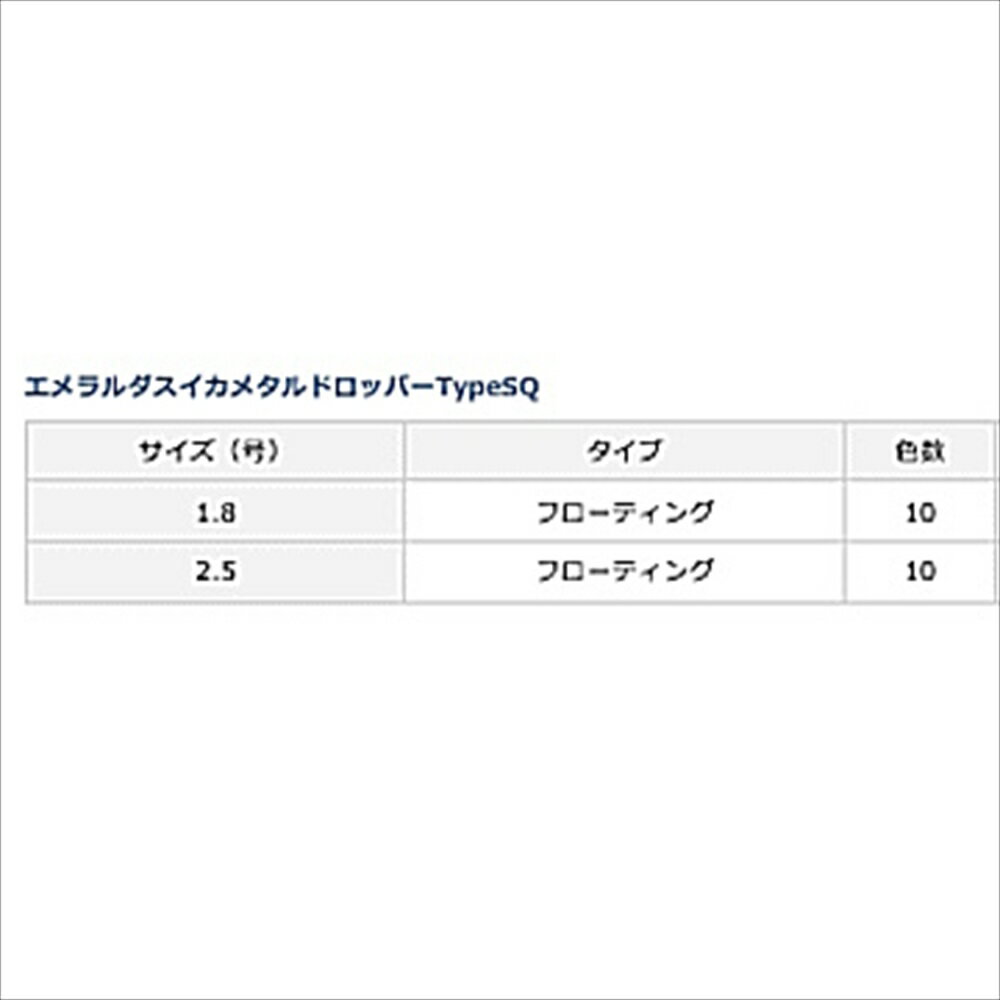 エメラルダス イカメタルドロッパーTypeSQ F1.8ケイムラクレイジーオレンジ (3)