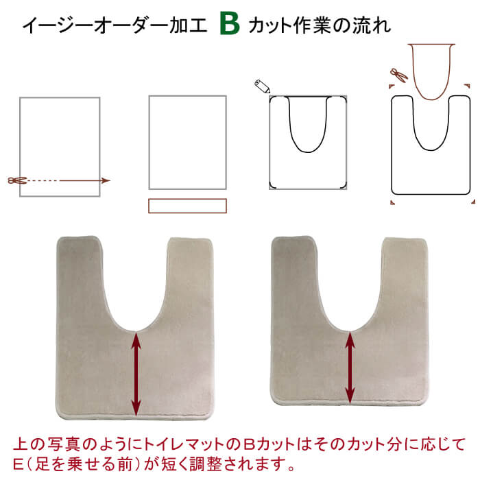 ��B�ۥ��åȻ��� �����������������ù� �ʥȥ���ޥå��ѡ�