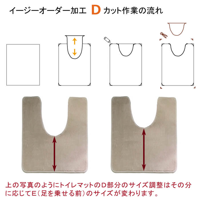 ��D����ʬ�λ��� �����������������ù� �ʥȥ���­���ޥå��ѡ�