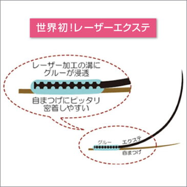 マツエク グルー まつげエクステ グルー レーザー エクステ 当日出荷 【 ミンク ラッシュ L カール 0.2mm×11mm 】 セルフ キット コーティング セルフ 専用マスカラ カラー キット コーティング 低刺激 おすすめ アレルギー 台 セーブル ミンク シルク