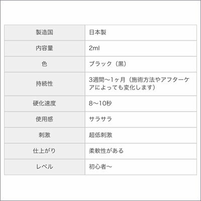 まつげエクステグルー,マツエクグルー