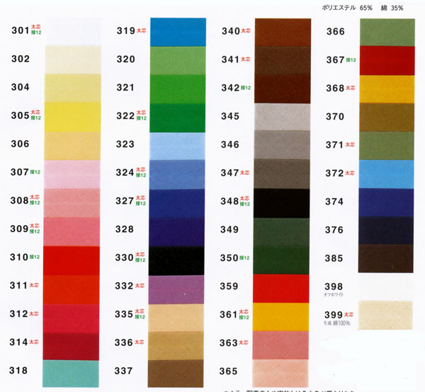 �ƥȥ���12.7��(ξ�ޤ�)