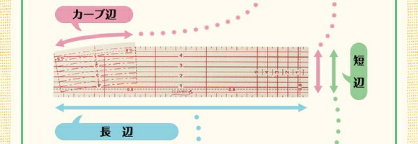 アイロン定規(ロング)
