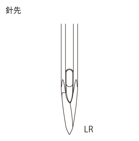 オルガンの工業用　レザー用ミシン針