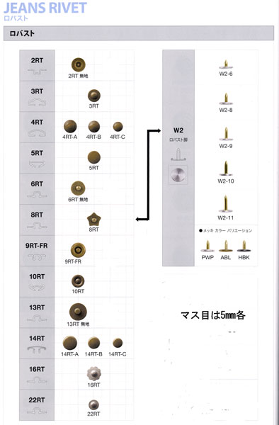 ロバスト(リベット)のトップ