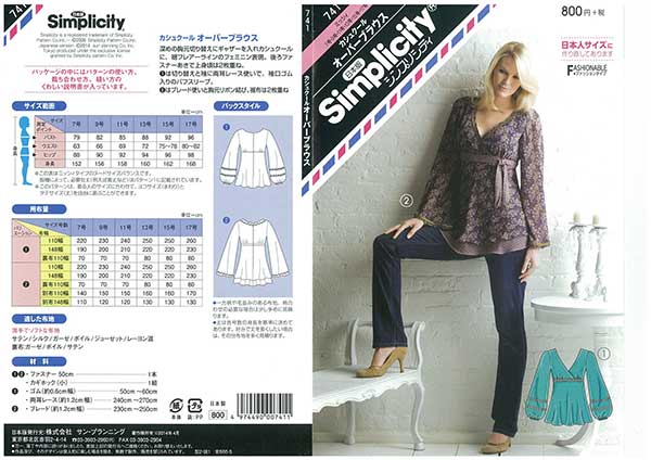 �ܥ���Ĥ������ˡ��ɥ쥹