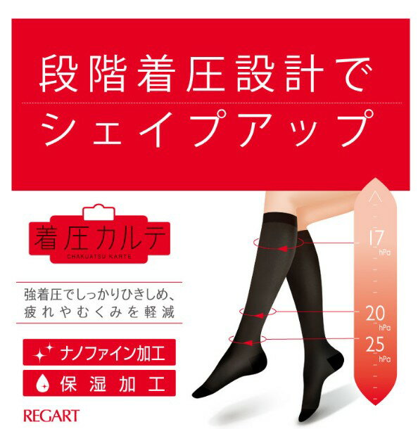 【日本製】着圧綿混 ハイソックス ブラック コットン ハイソックス 無地 靴下 美脚効果 着圧 冷え対策 むくみ 血行促進 リンパ 足首 ふくらはぎ 引き締め ナノファイン加工 清潔 衛生的 ソックス くつ下 立ち仕事 デスクワーク オフィス レディース