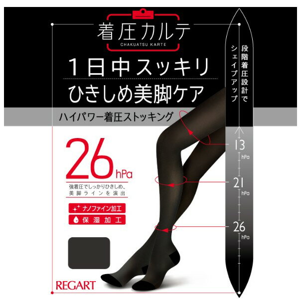 【日本製】ハイパワー着圧 PS ブラック ベージュ ストッキング 靴下 美脚効果 着圧 むくみ 血行促進 リンパ 足首 ふくらはぎ お腹 お尻 ヒップ シェイプアップ 引き締め ナノファイン加工 清潔 衛生的 ソックス くつ下 立ち仕事 デスクワーク オフィス レディース