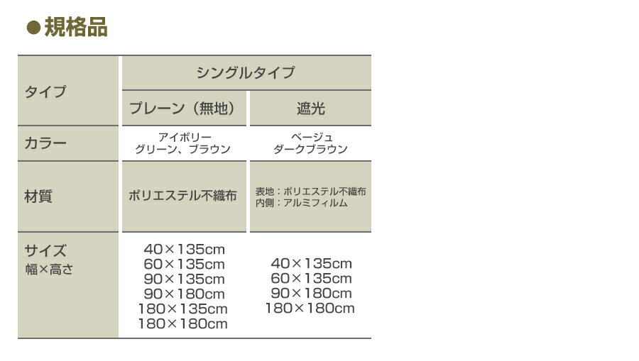 プレーンシェード ローマンシェード ハニカムシェード 【フルネス 彩 シングル 遮光タイプ 規格サイズ 60cm×135cm】窓用 遮光 羽 (遮光 防炎 遮熱 洗える UV 無地 シングル 国産 日本製 高級) 3