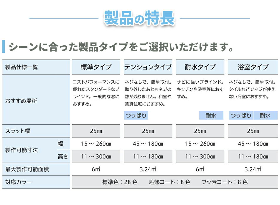 ブラインド アルミブラインド 送料無料 【TKW FIRSTAGE アルミブラインド ポイント10倍!! テンションタイプ タチカワ 立川機工 日本製 カーテン 】（ つっぱり取付 遮熱 昇降コードblind オルサン 国産 日本製 ロールスクリーン）