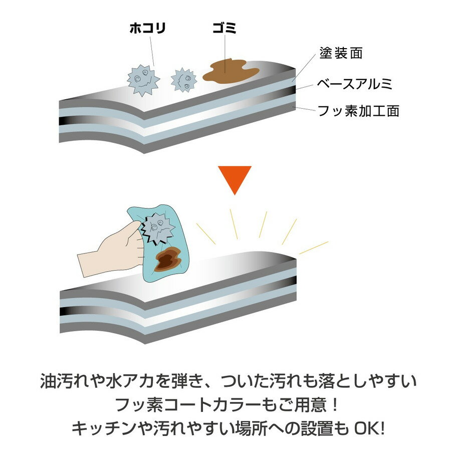 ブラインド アルミブラインド タチカワ オーダー 羽幅 25mm 標準タイプ ( ブラケット取付 ) フッ素コートカラー 送料無料 TKW FIRSTAGE 幅 61-80cm 高さ 101-120cm