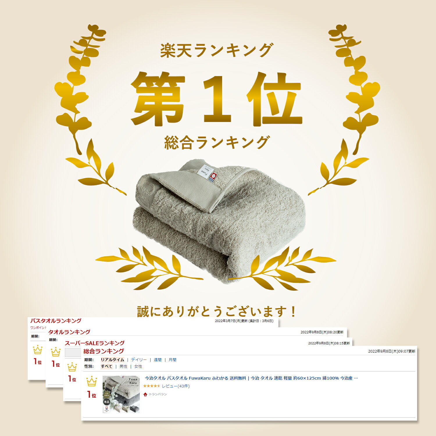 【35%OFF】＼楽天ランキング1位／ 今治タオル バスタオル FuwaKaru ふわかる 送料無料 今治 タオル 速乾 軽量 約60×125cm 綿100％ 今治産 日本製 ヘアドライ ふわふわ おしゃれ 新生活 ベージュ チャコールグレー オフホワイト ネイビー 新生活 福袋 SALE セール 2