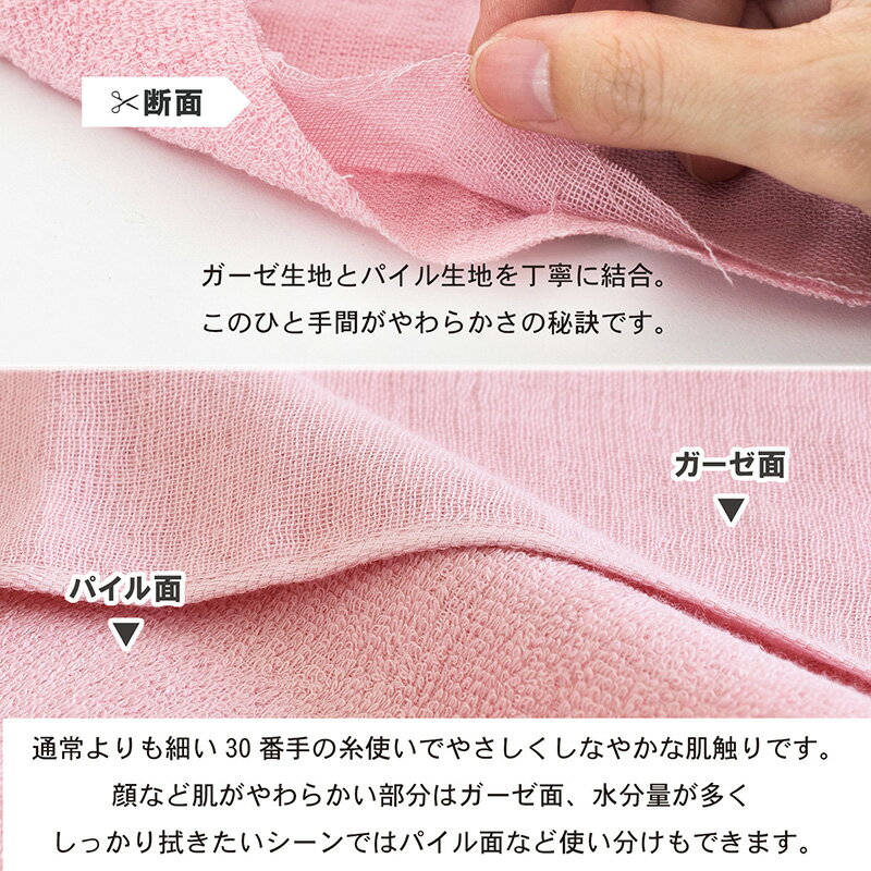 累計販売枚数23万枚突破 ガーゼタオル フェイスタオル 速乾 コンパクト